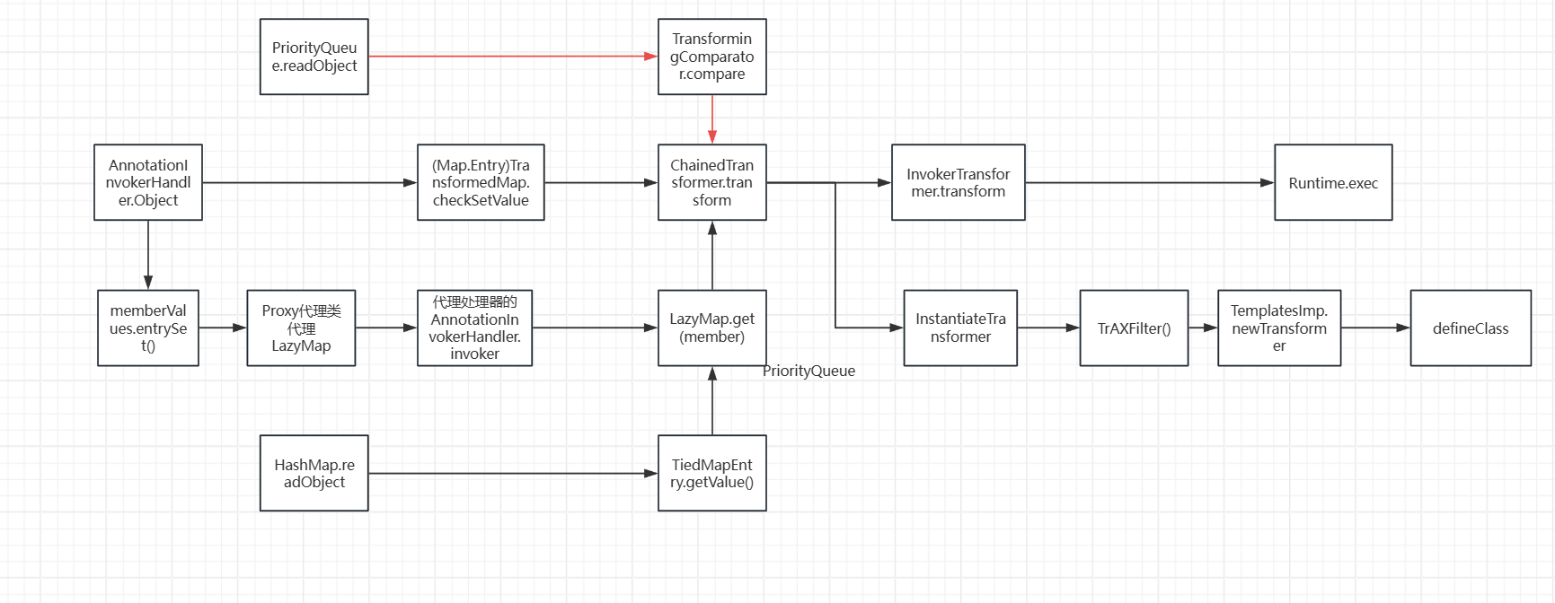 image-20250406160721557