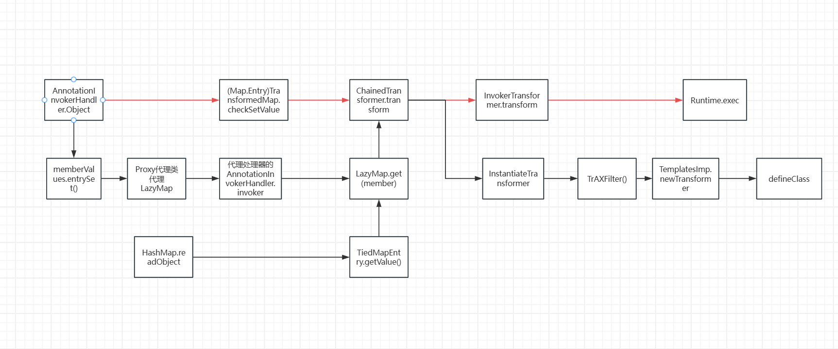 image-20250406145622969