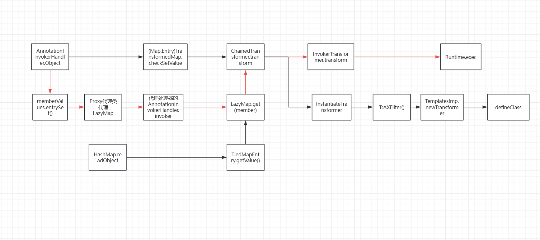 image-20250406145746604