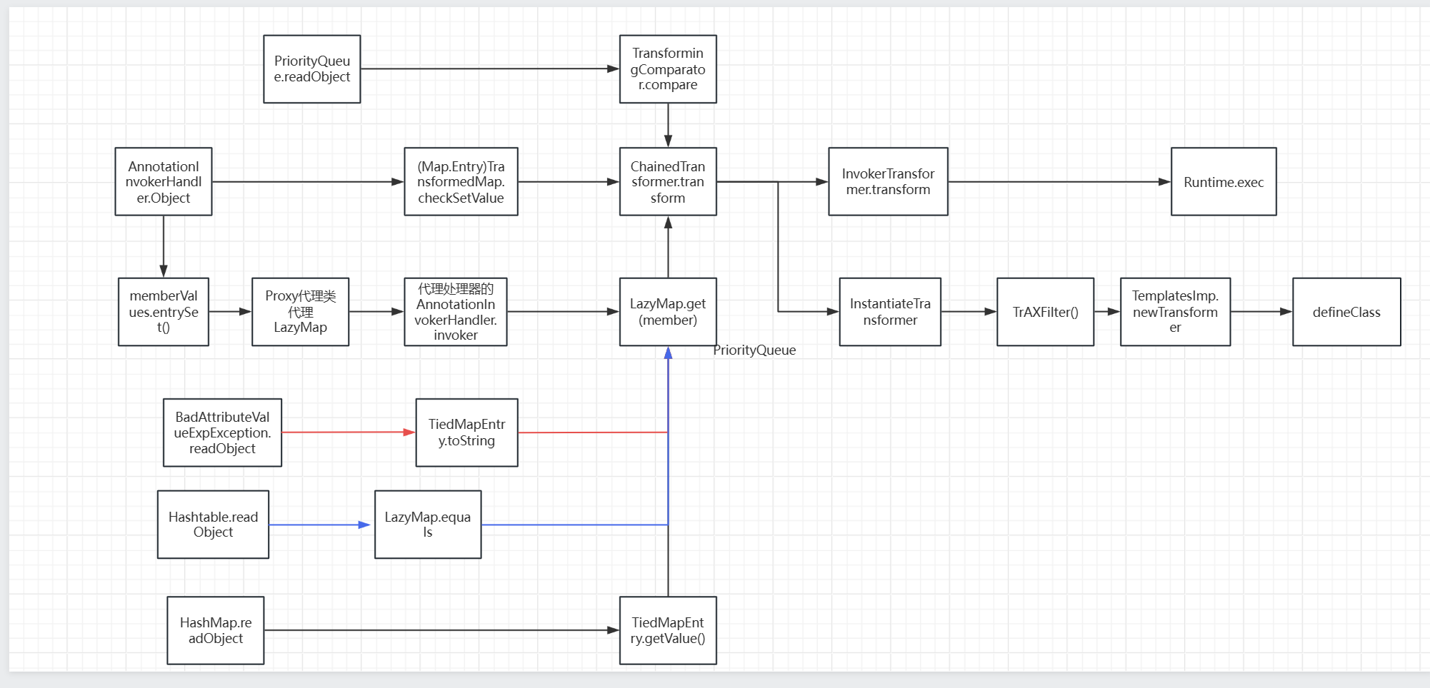 image-20250407153756611