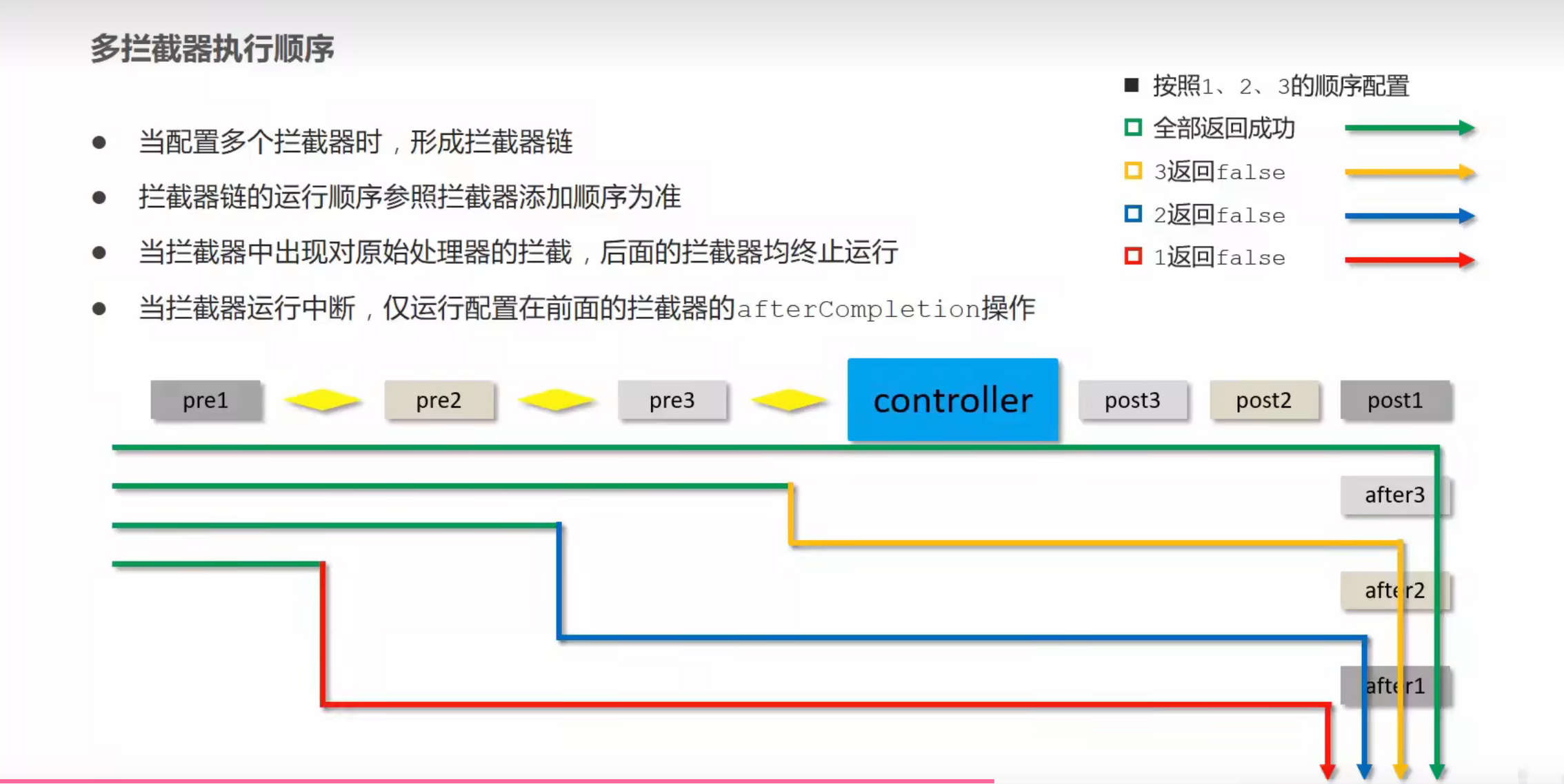 image-20250611144319440