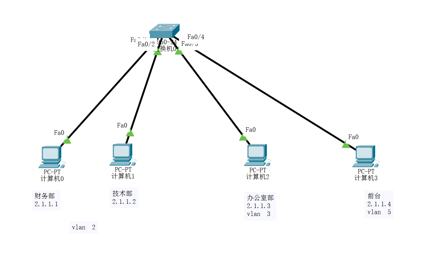 591a3aed804c920ae5b8de5194d75bec