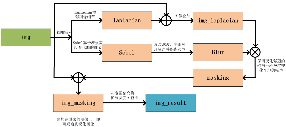 image-20231007193650089