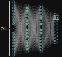 images/神经网络neural network structure-20240605105855005.webp