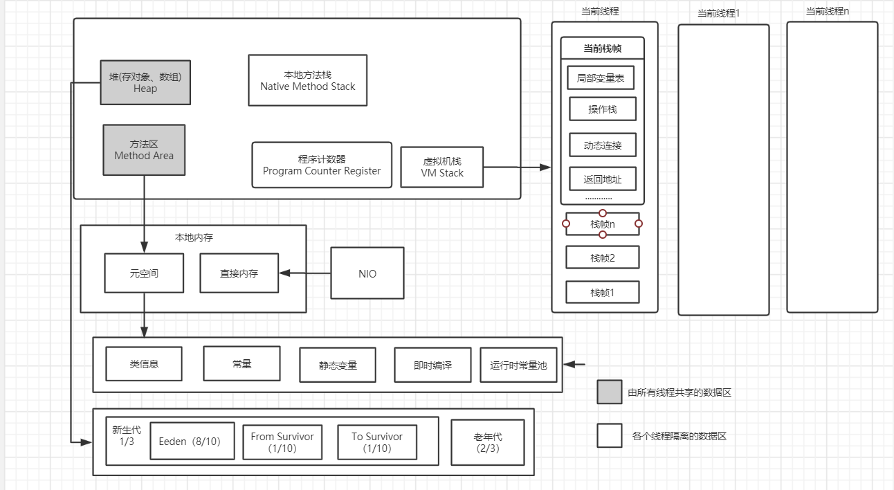 jvm1