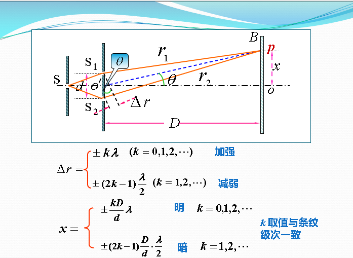 image-20231220182817128