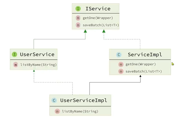 image-20240115164943411