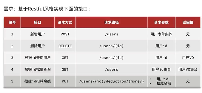 image-20240115181423966