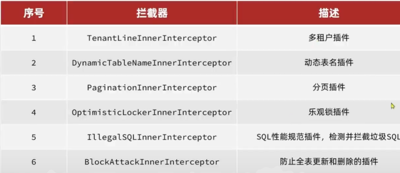 image-20240118232051003