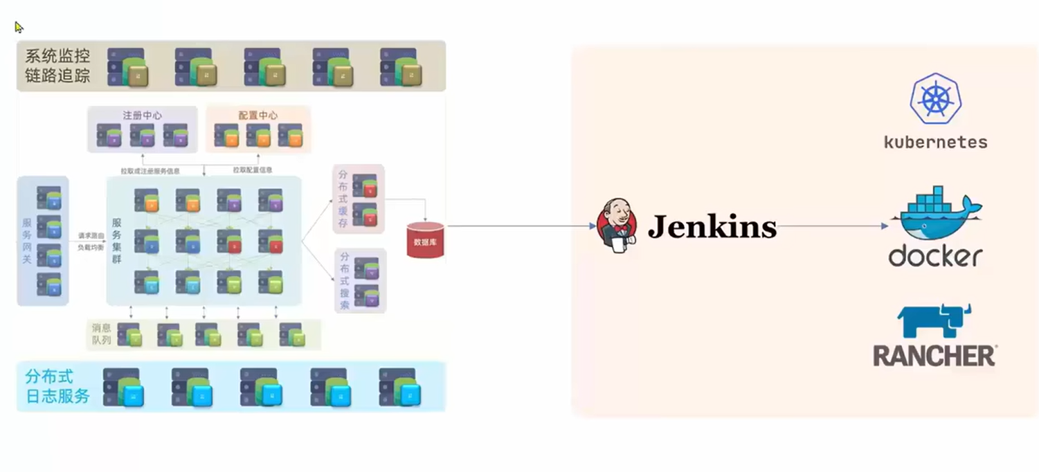 image-20240122221320668