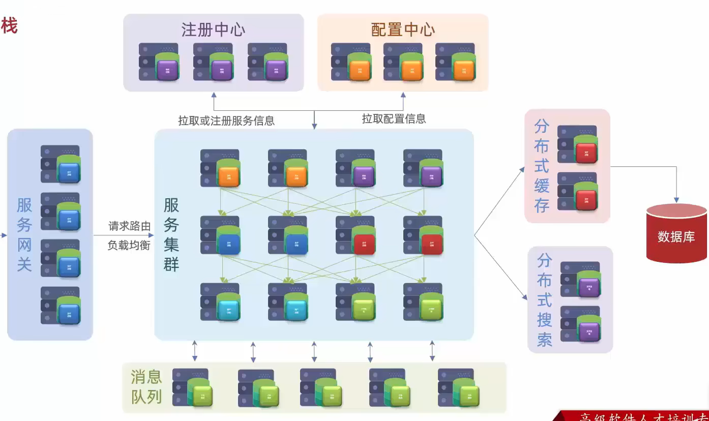 image-20240122221625714