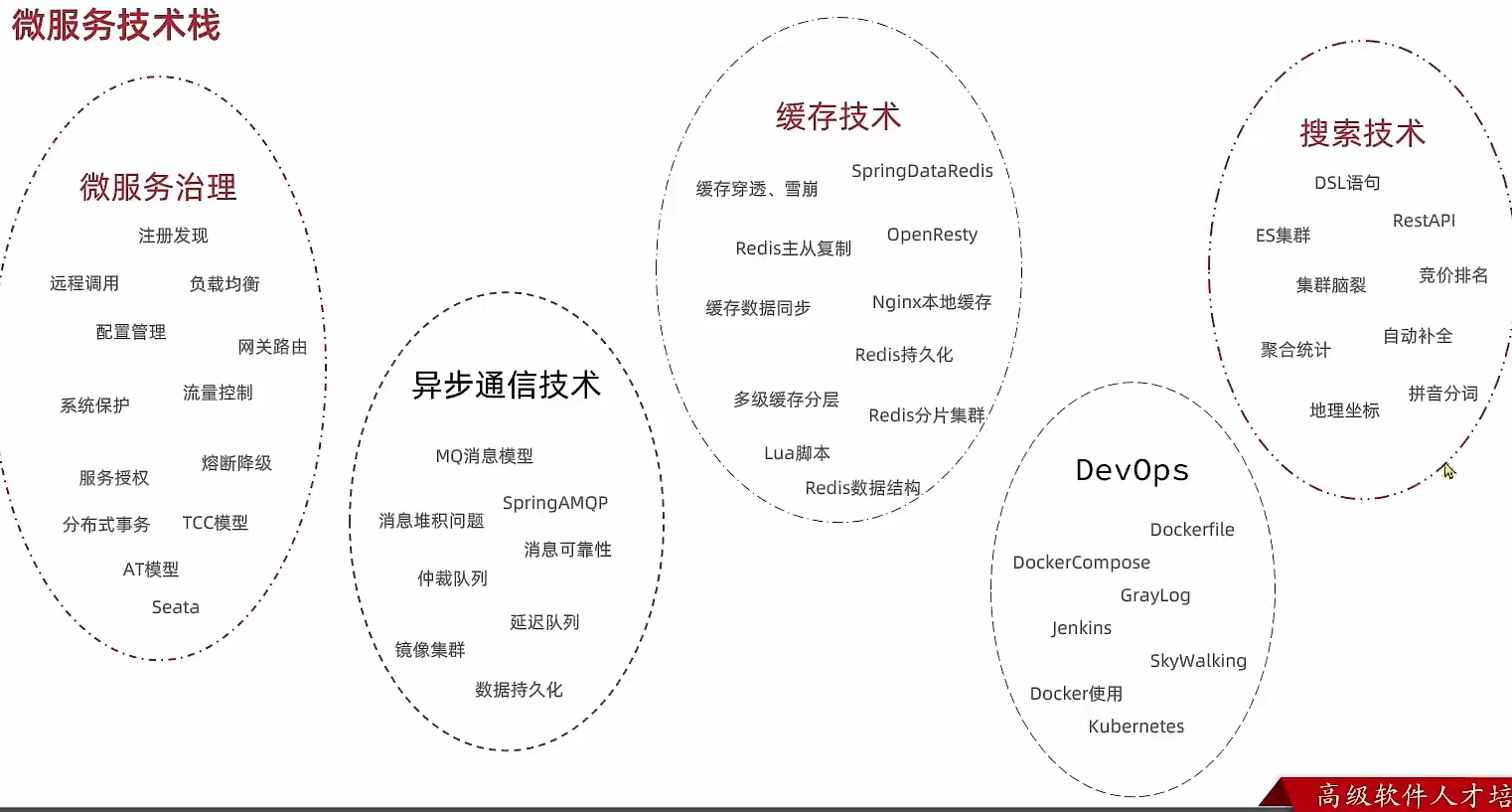 image-20240122222437644