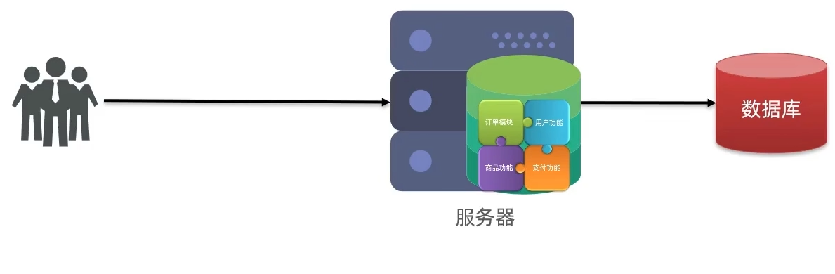 image-20240122224156512