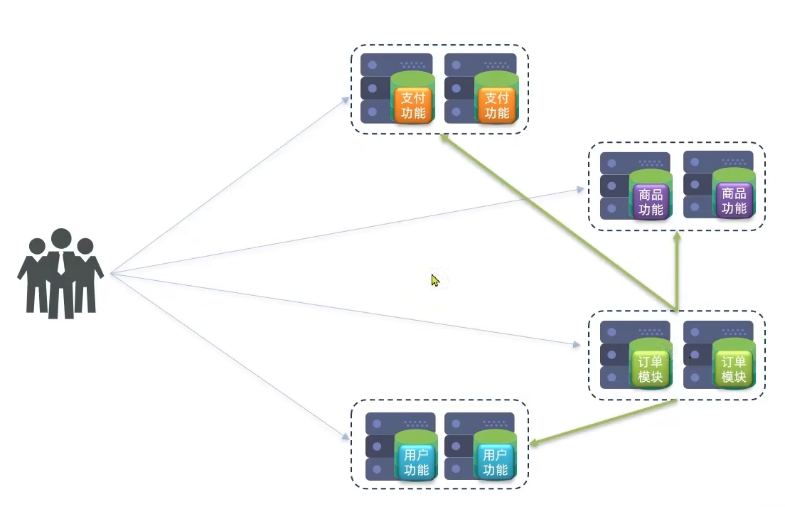 image-20240122224928430