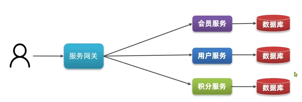 image-20240122225108001