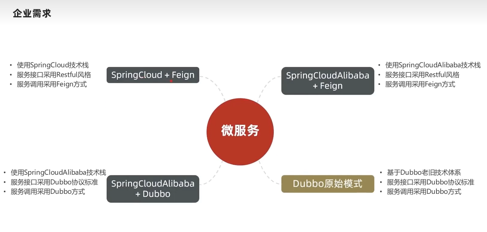 image-20240123150729554