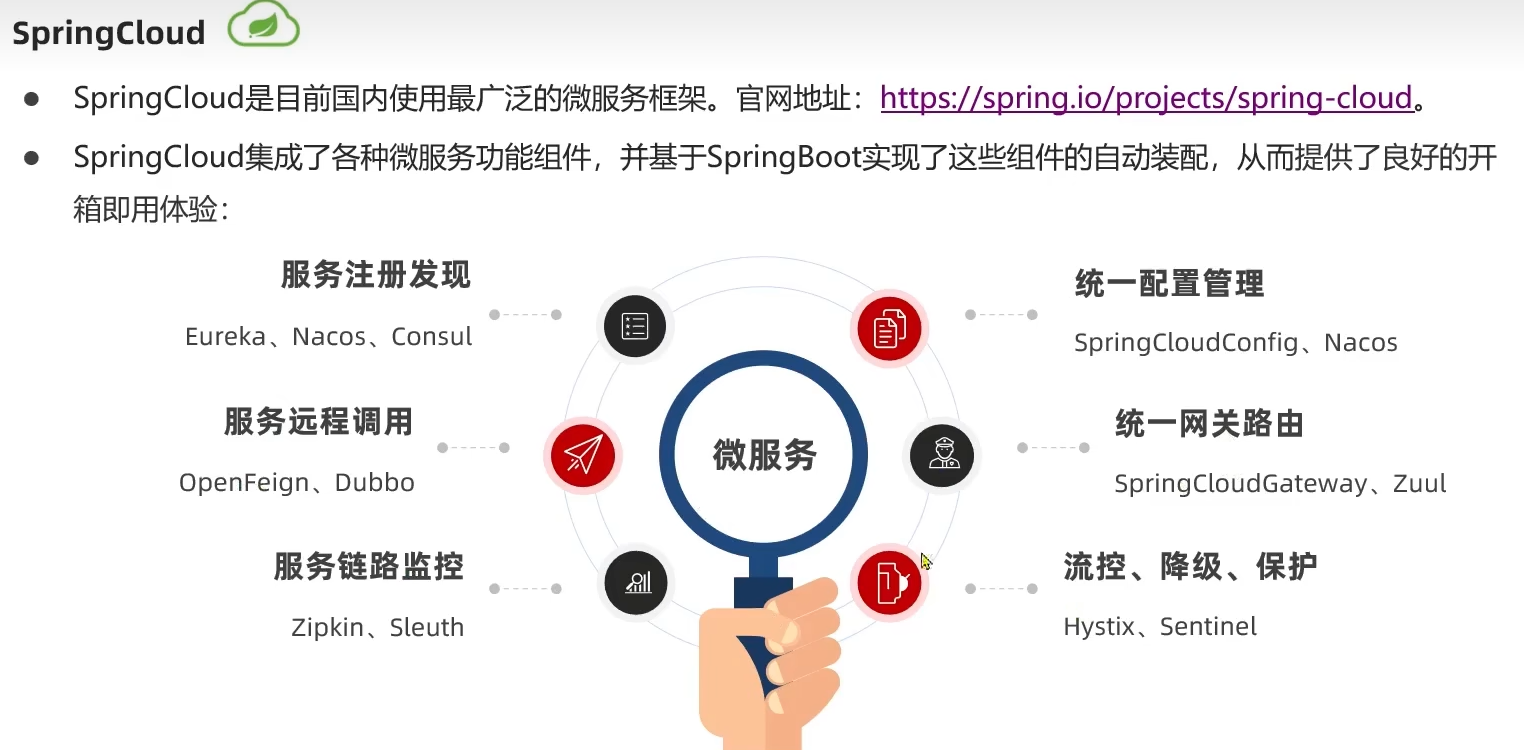 image-20240123151122525