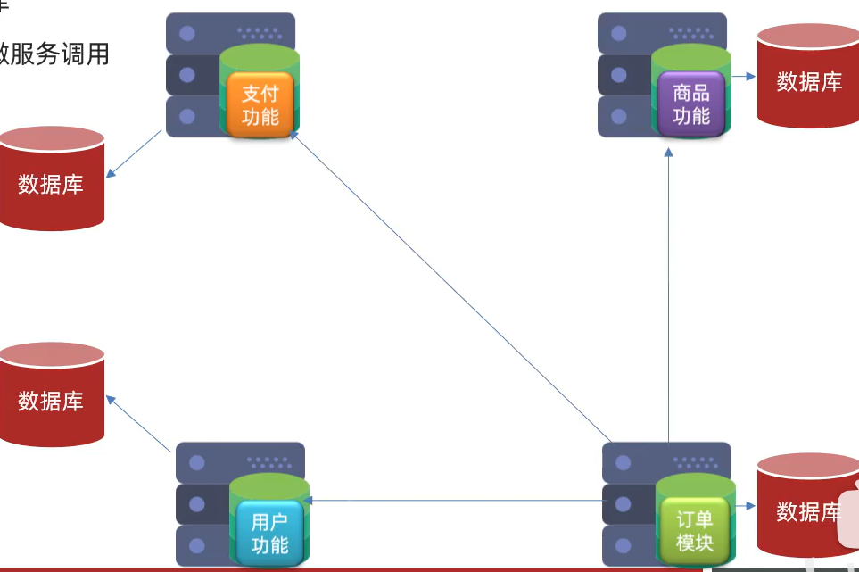 image-20240123153244871