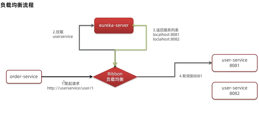 image-20240125140300250