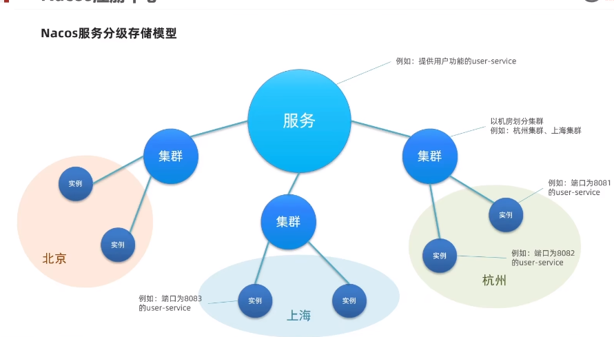 image-20240126222927381