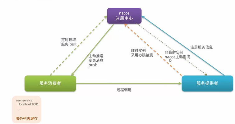 image-20240128211559580