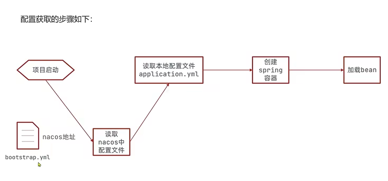 image-20240128225523390