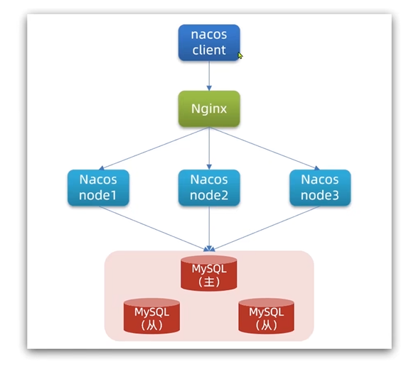 image-20240131212151734