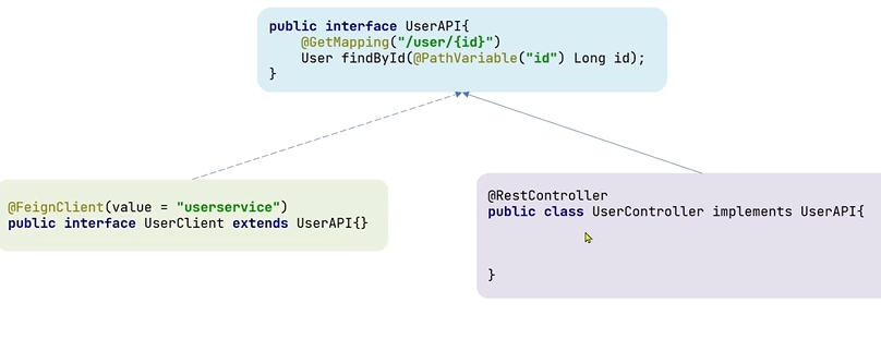image-20240201200934829