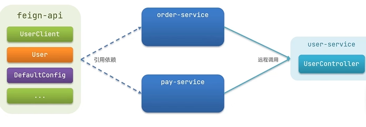 image-20240201203602849