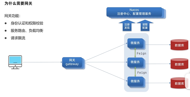 image-20240201231209950