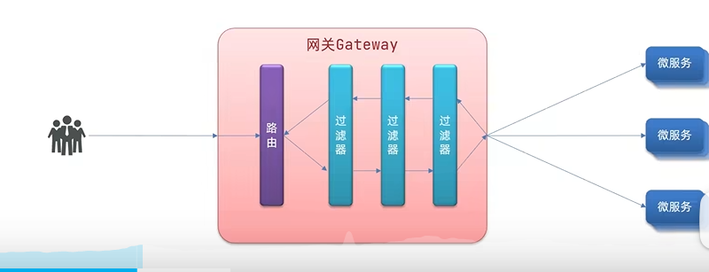 image-20240202230513677