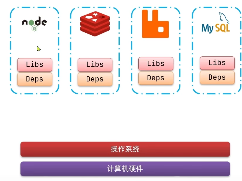 image-20240203225415307