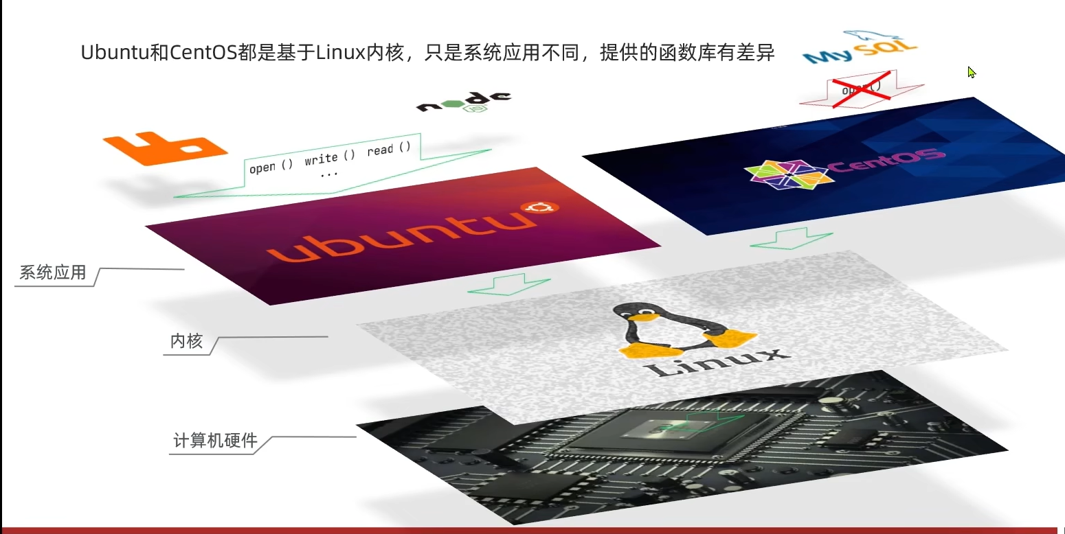 image-20240203225720765