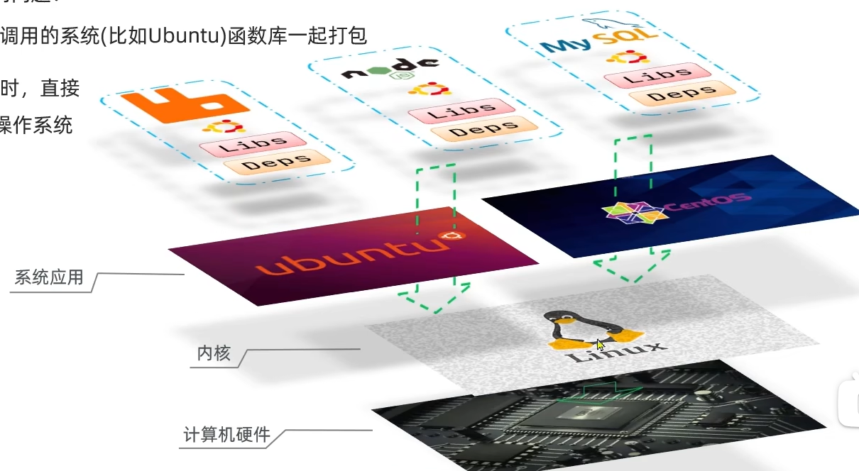 image-20240203230203360