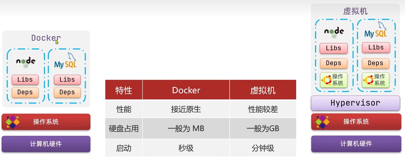 image-20240203230915281