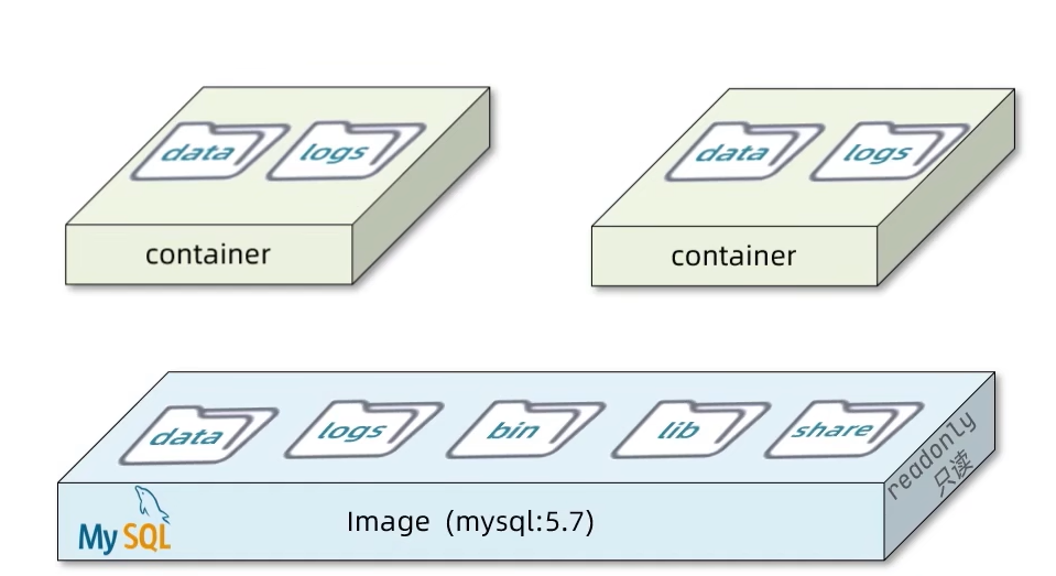 image-20240205201940872