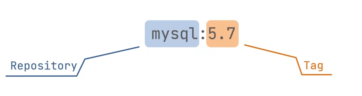 image-20240205210831543