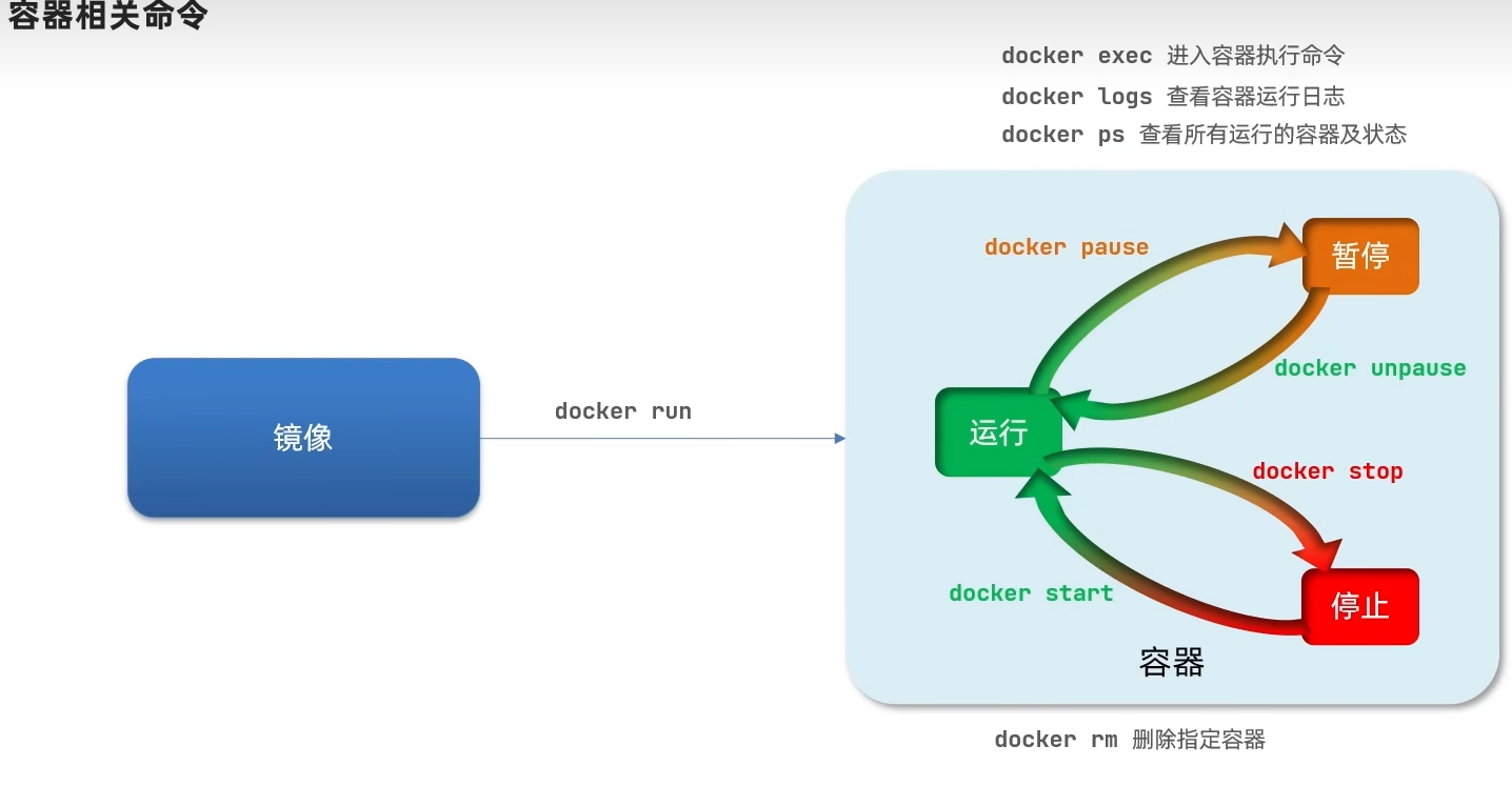 image-20240205214659543