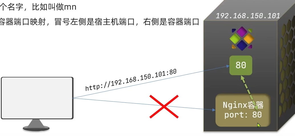 image-20240205215445848