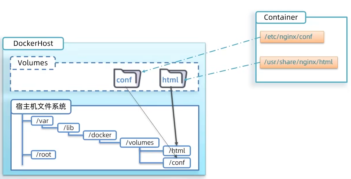 image-20240208213728859