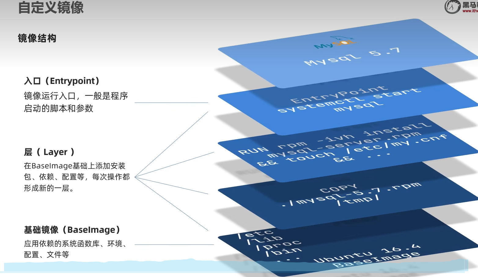 image-20240218165209828