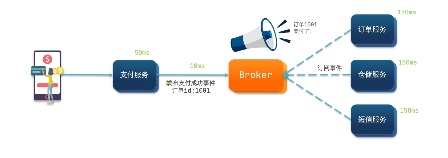 image-20240219201451688