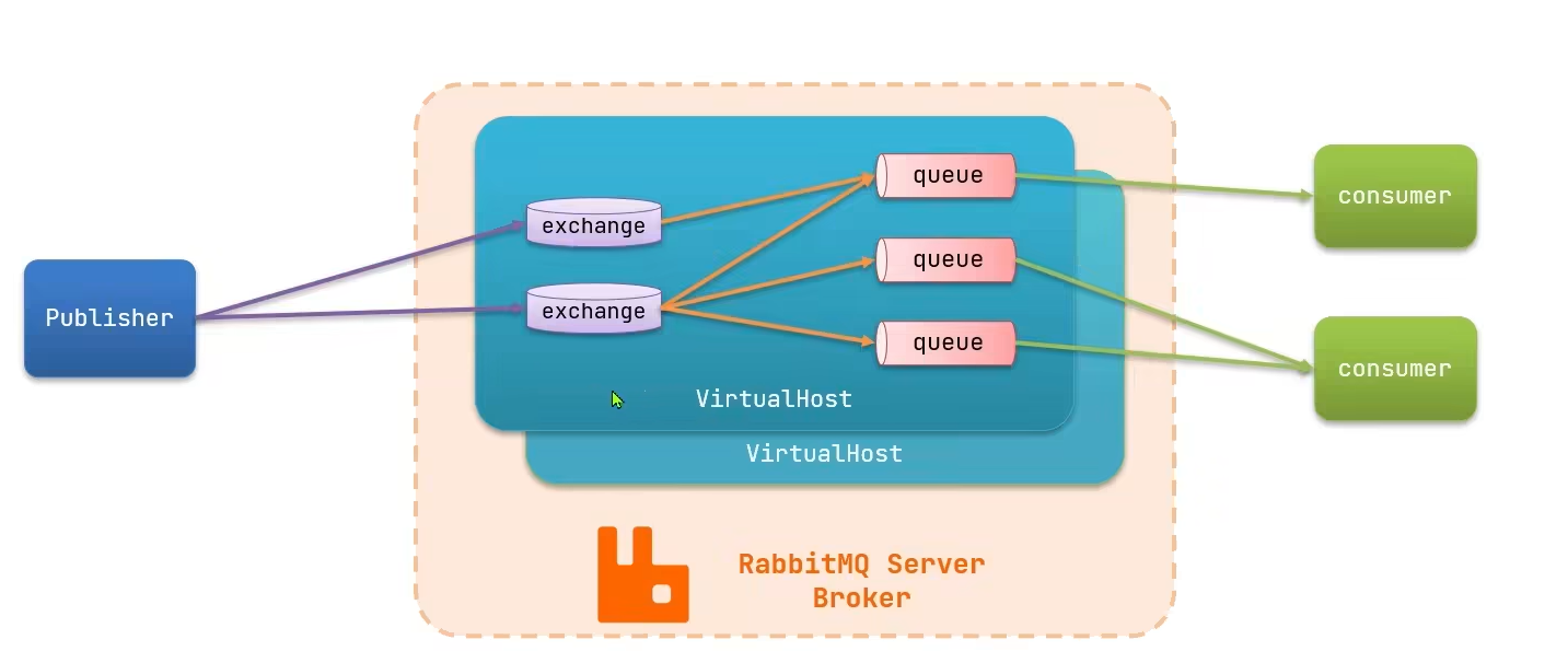 image-20240219222414404