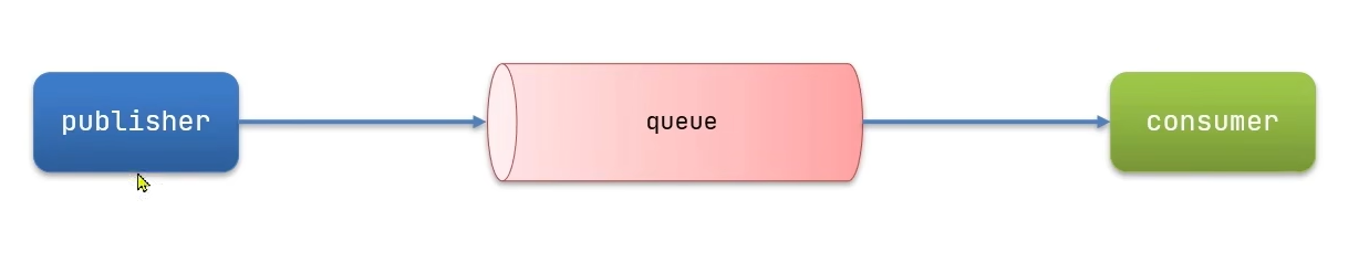 image-20240219223322120