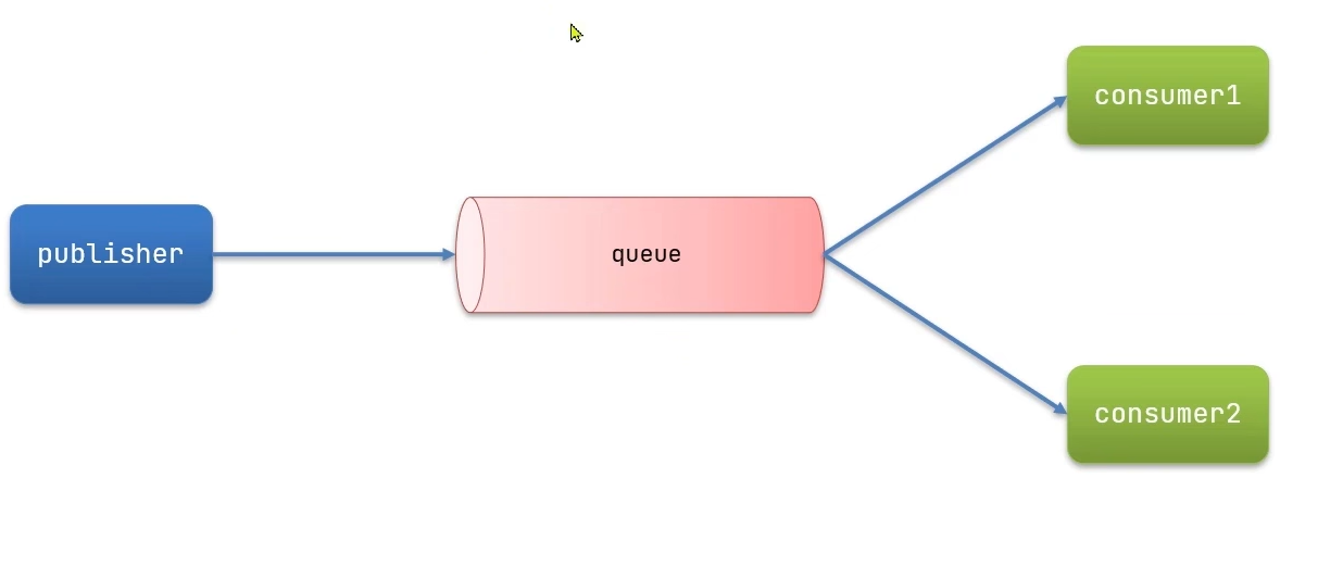 image-20240220202329792