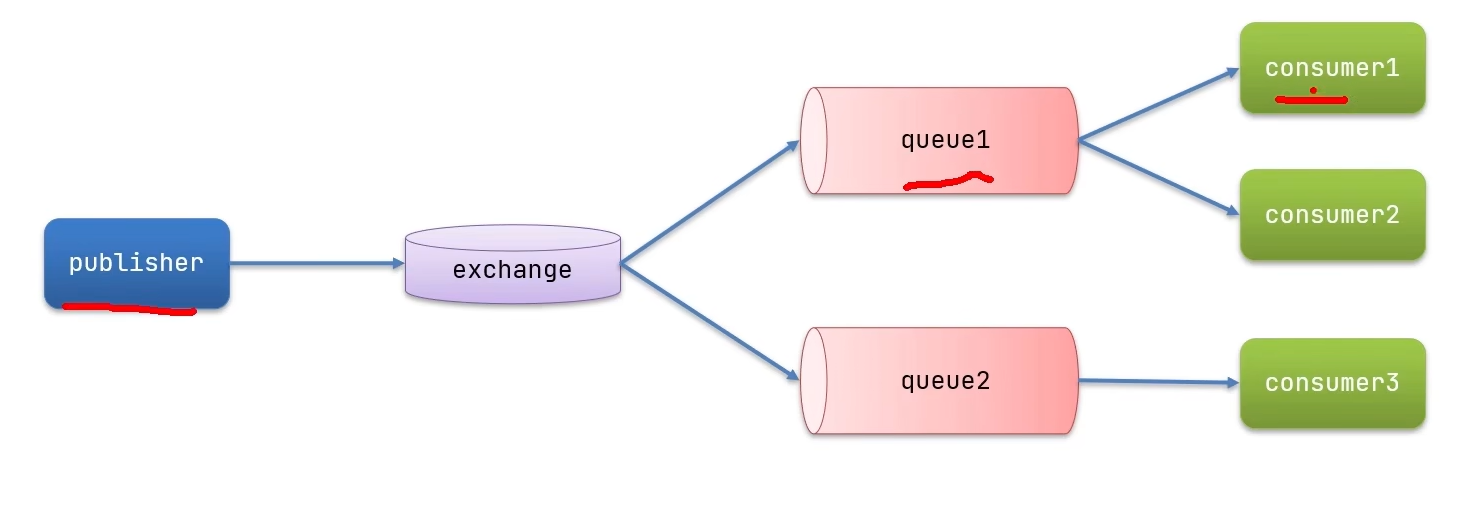 image-20240220203844992