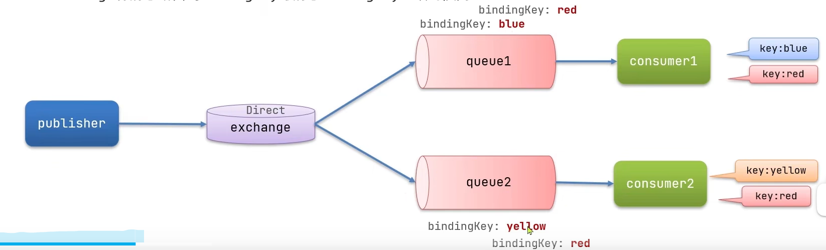 image-20240220215234693