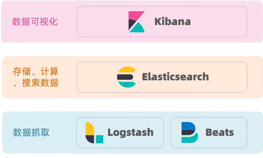 image-20240221155734361