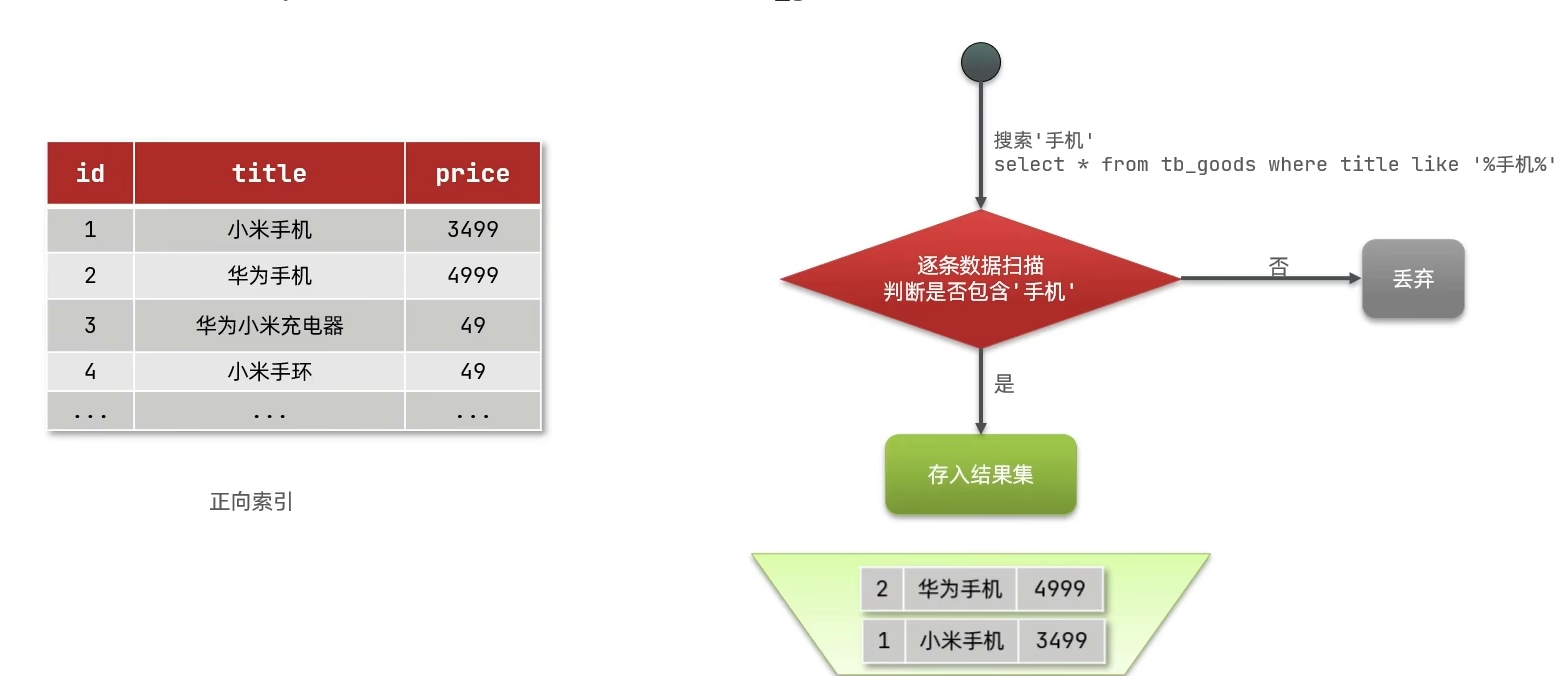 image-20240221162617604