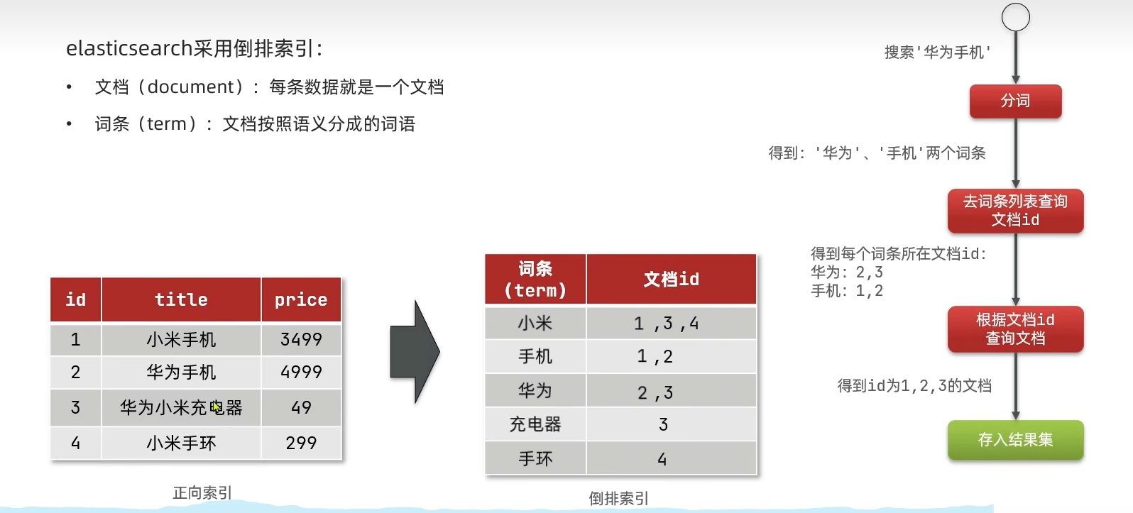 image-20240221163536327